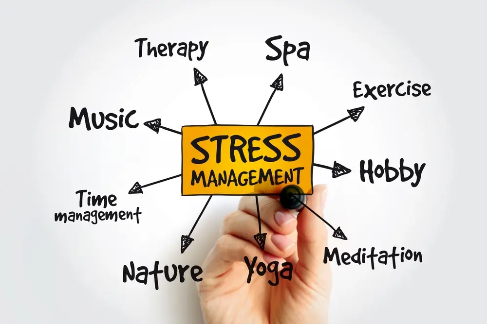 stress management therapy